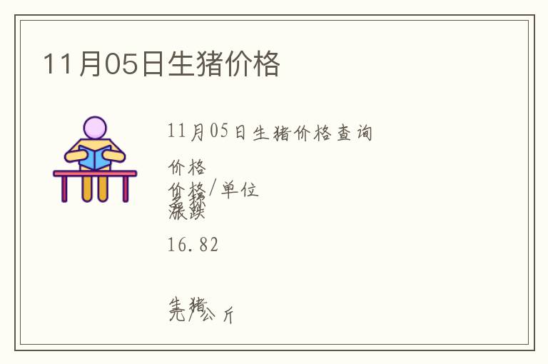 11月05日生豬價格