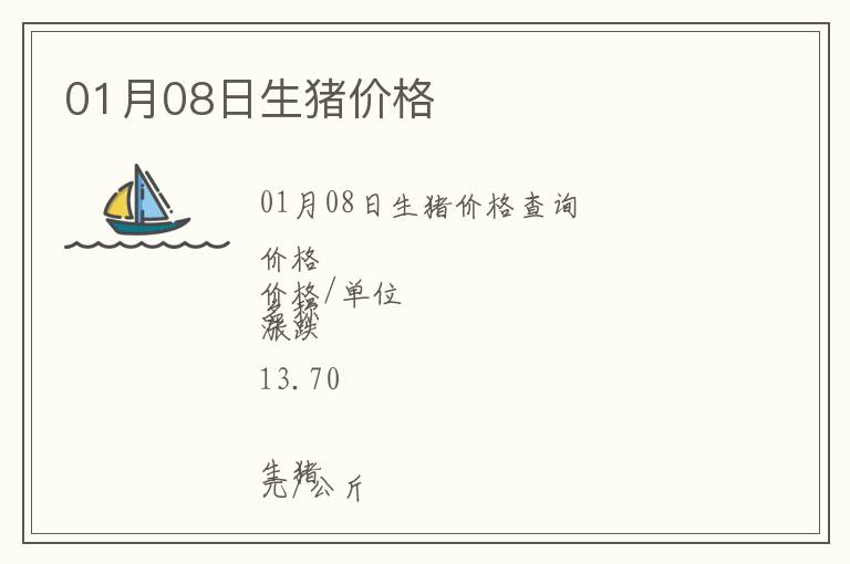 01月08日生豬價(jià)格