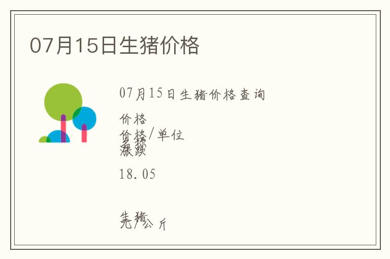 07月15日生豬價格