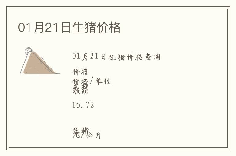 01月21日生豬價(jià)格