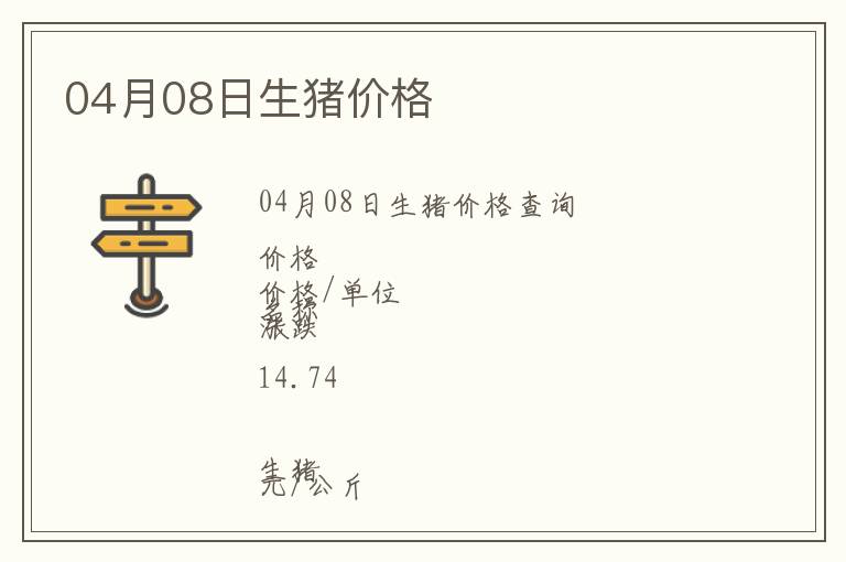 04月08日生豬價格