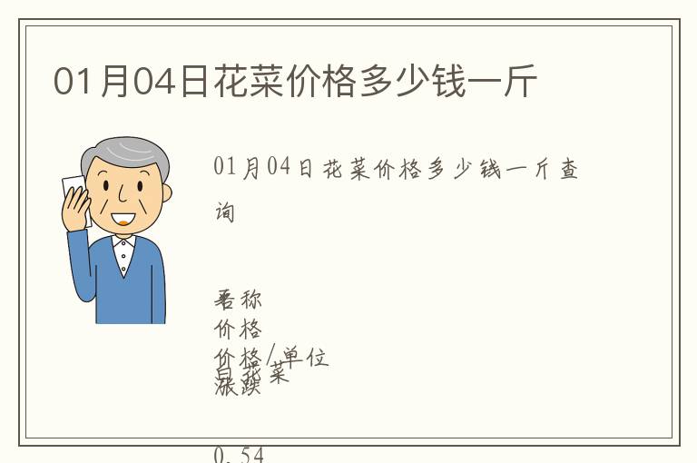 01月04日花菜價(jià)格多少錢(qián)一斤