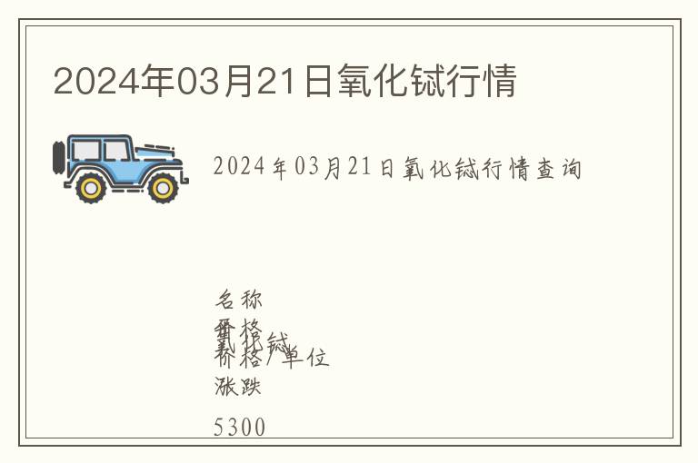 2024年03月21日氧化鋱行情