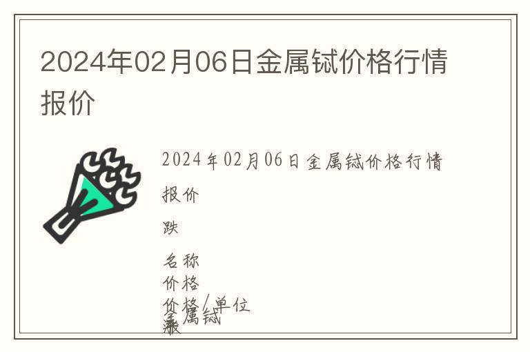 2024年02月06日金屬鋱價格行情報(bào)價