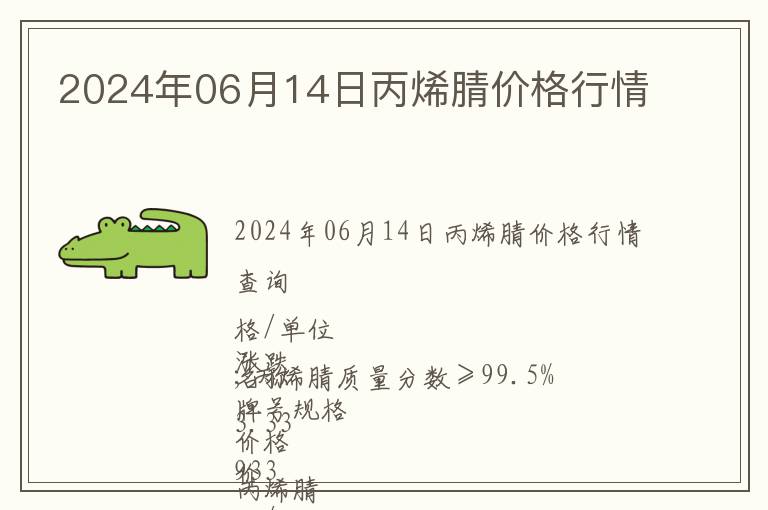 2024年06月14日丙烯腈價格行情