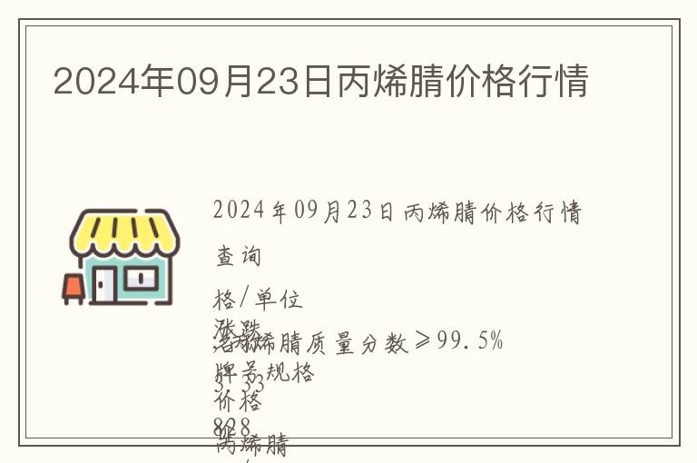 2024年09月23日丙烯腈價格行情