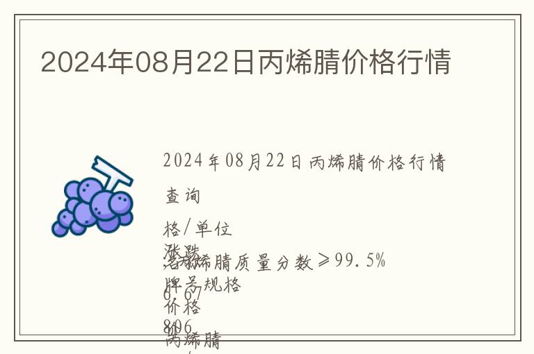 2024年08月22日丙烯腈價格行情