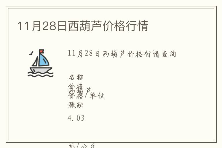 11月28日西葫蘆價(jià)格行情