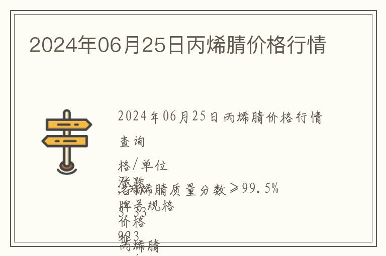 2024年06月25日丙烯腈價格行情