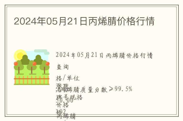 2024年05月21日丙烯腈價格行情