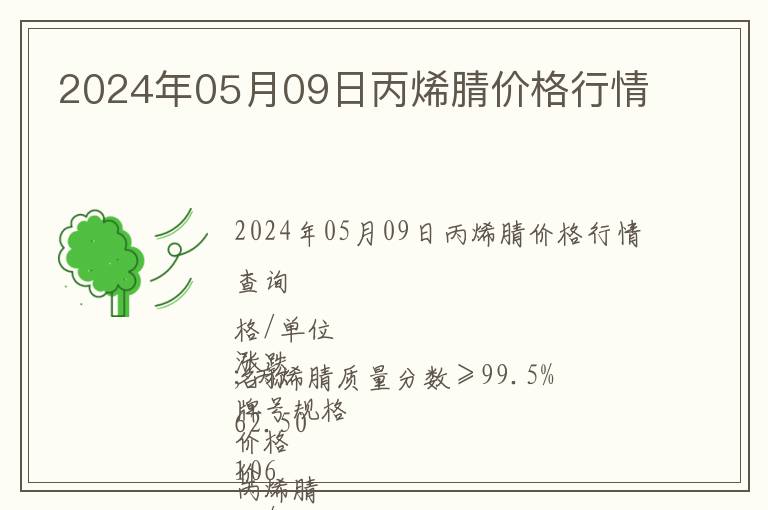 2024年05月09日丙烯腈價格行情