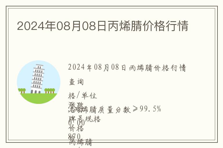 2024年08月08日丙烯腈價(jià)格行情