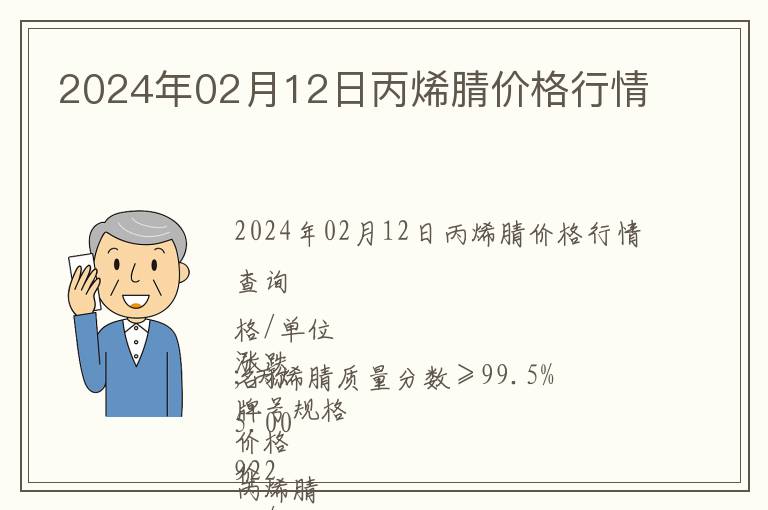 2024年02月12日丙烯腈價(jià)格行情