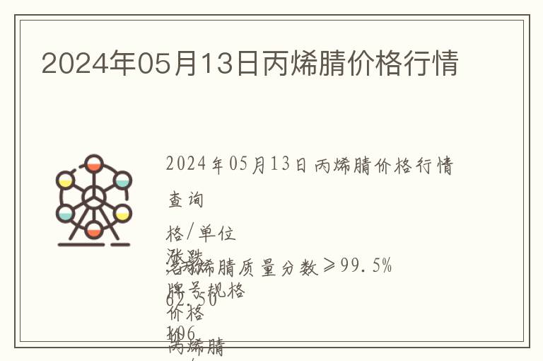 2024年05月13日丙烯腈價格行情
