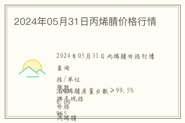 2024年05月31日丙烯腈價格行情