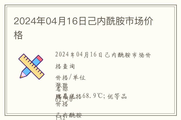 2024年04月16日己內(nèi)酰胺市場價格