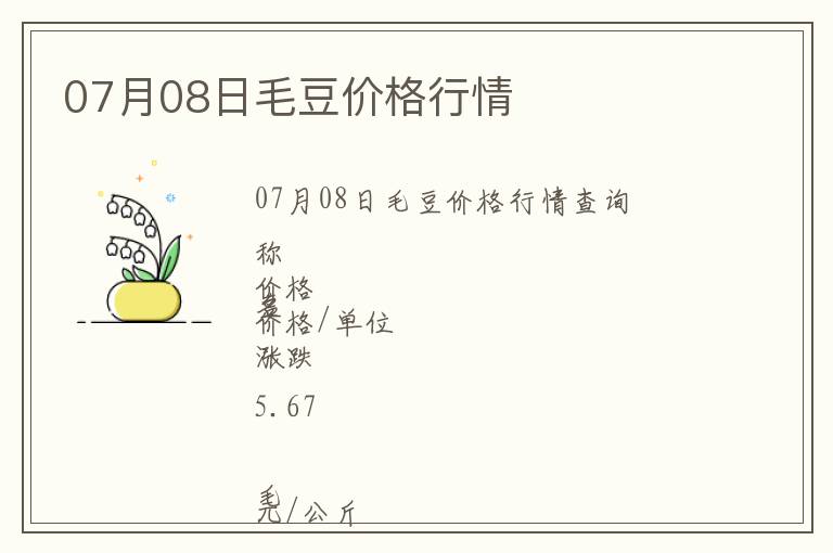 07月08日毛豆價格行情
