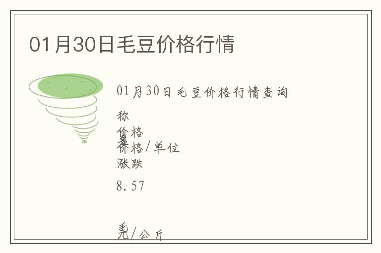 01月30日毛豆價(jià)格行情