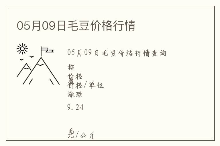 05月09日毛豆價格行情