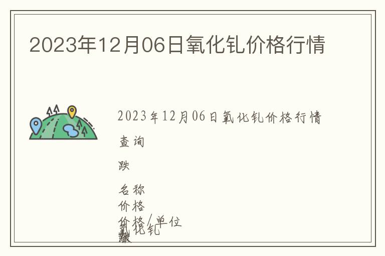 2023年12月06日氧化釓價(jià)格行情