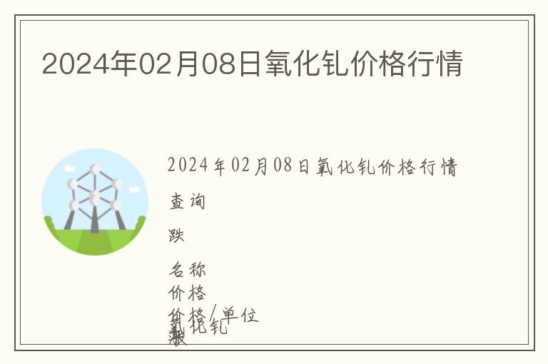 2024年02月08日氧化釓價(jià)格行情