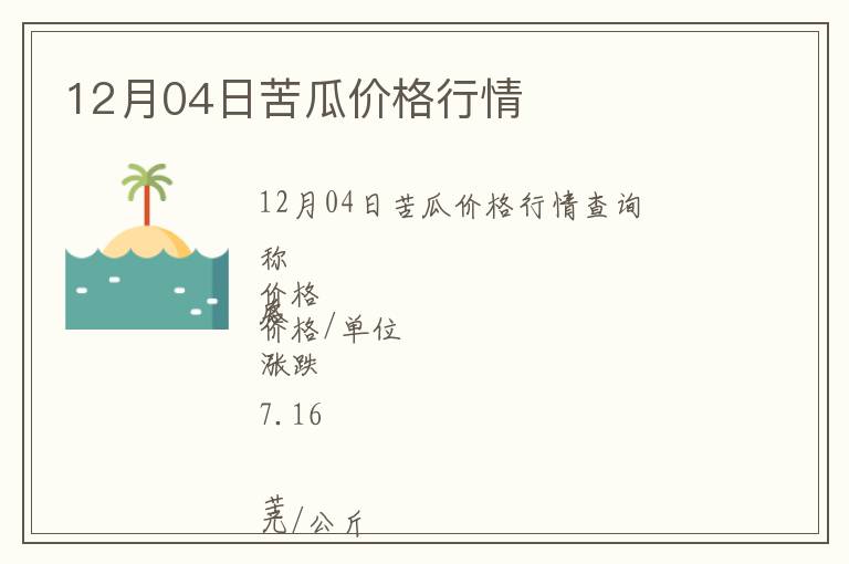 12月04日苦瓜價(jià)格行情