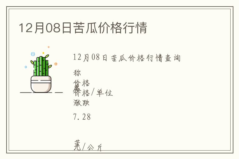 12月08日苦瓜價(jià)格行情