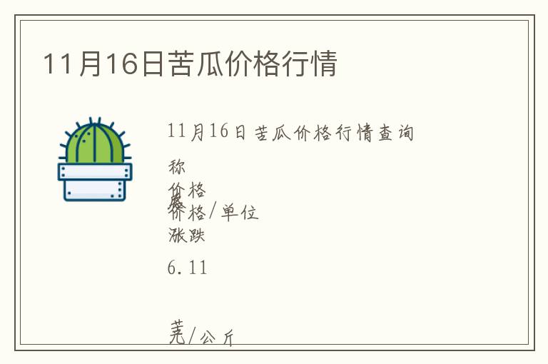 11月16日苦瓜價(jià)格行情