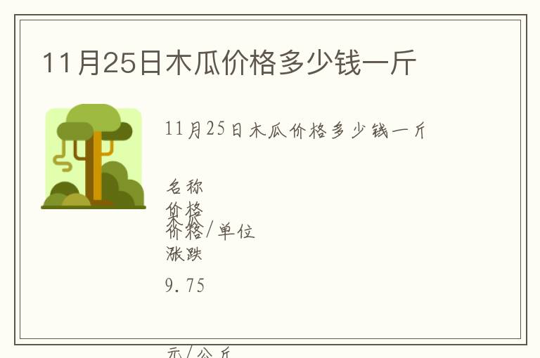 11月25日木瓜價(jià)格多少錢一斤