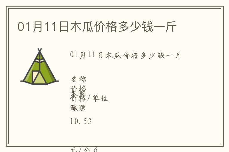 01月11日木瓜價(jià)格多少錢一斤
