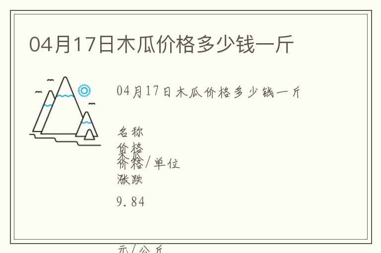 04月17日木瓜價格多少錢一斤