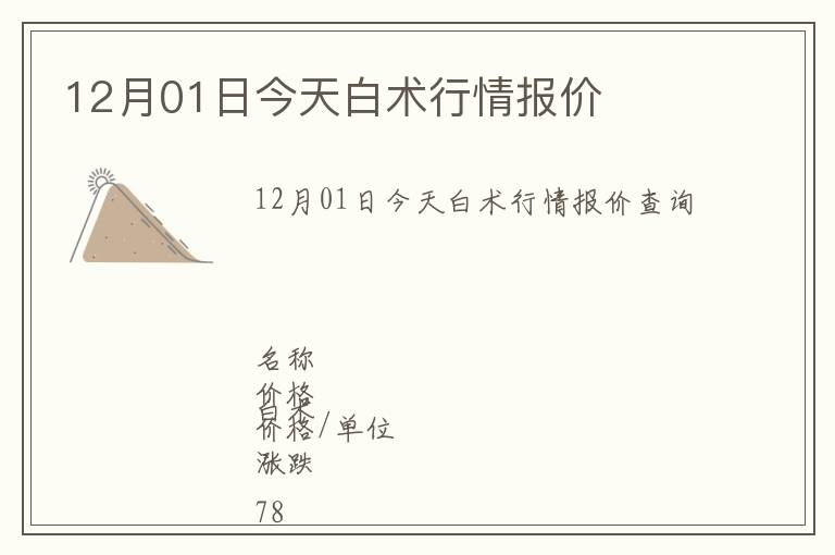 12月01日今天白術(shù)行情報(bào)價(jià)