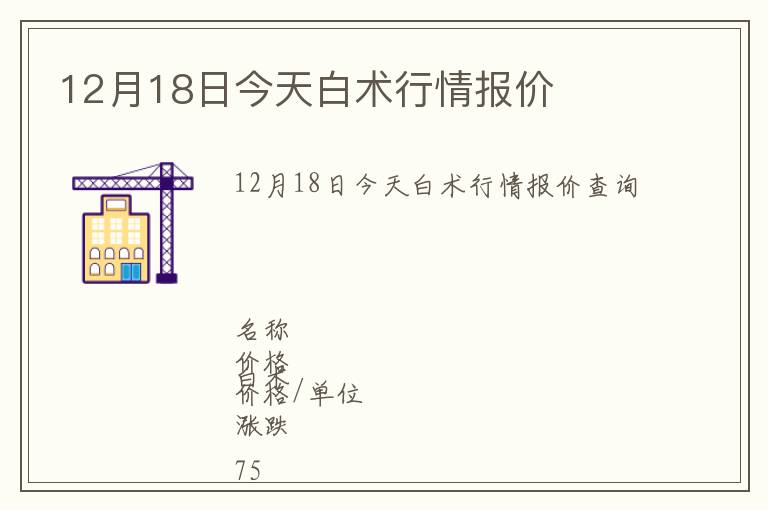 12月18日今天白術(shù)行情報價