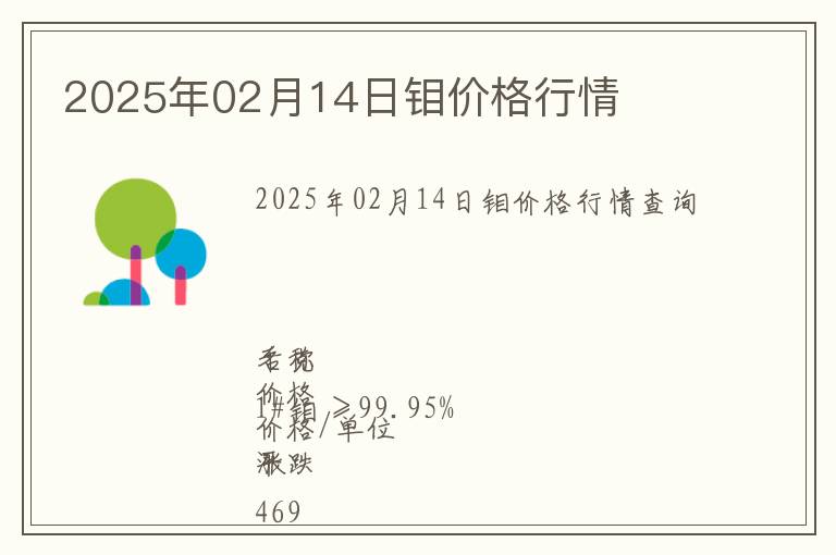 2025年02月14日鉬價(jià)格行情