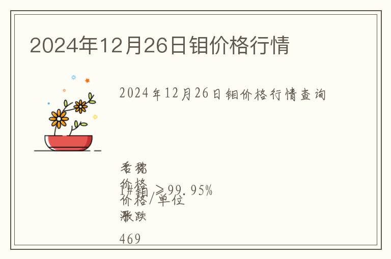 2024年12月26日鉬價(jià)格行情