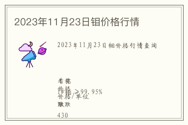 2023年11月23日鉬價(jià)格行情