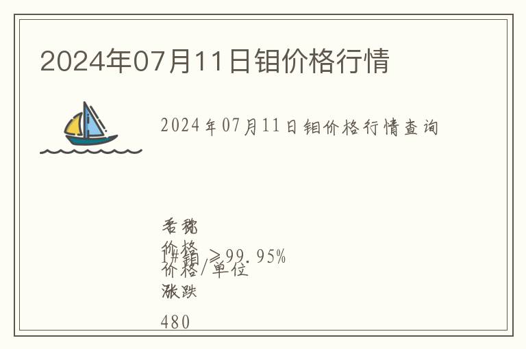 2024年07月11日鉬價(jià)格行情
