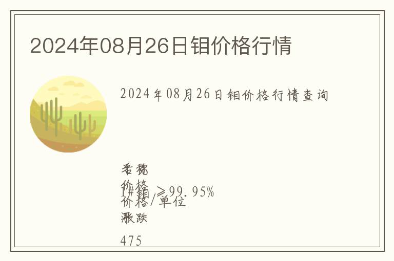 2024年08月26日鉬價(jià)格行情