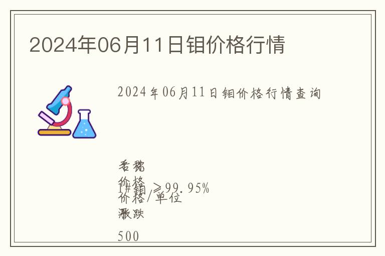 2024年06月11日鉬價格行情