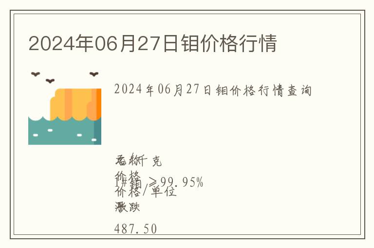 2024年06月27日鉬價(jià)格行情
