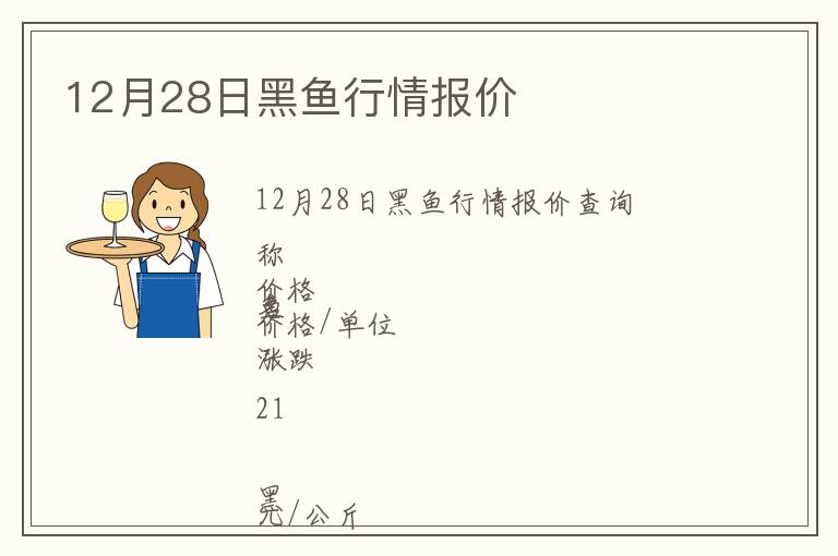 12月28日黑魚(yú)行情報(bào)價(jià)