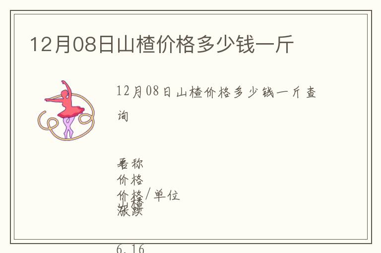12月08日山楂價(jià)格多少錢一斤