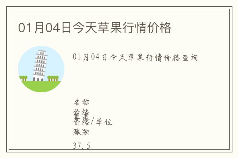 01月04日今天草果行情價(jià)格