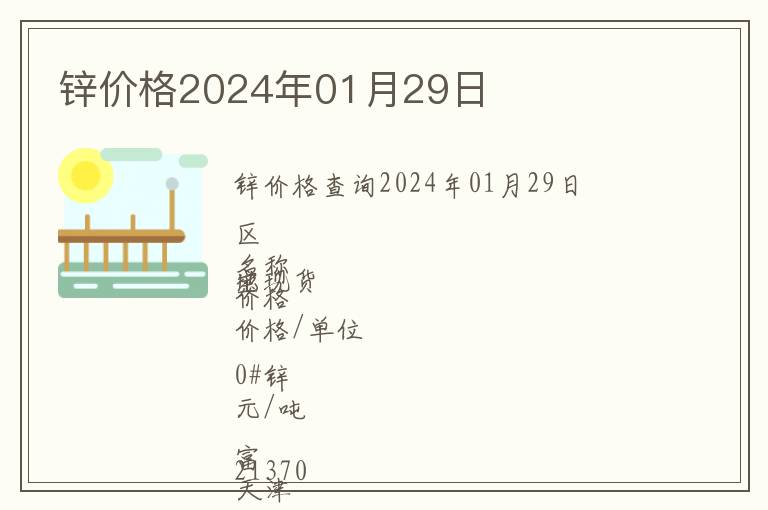鋅價(jià)格2024年01月29日