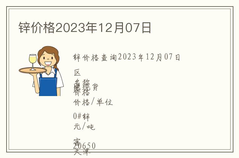 鋅價(jià)格2023年12月07日