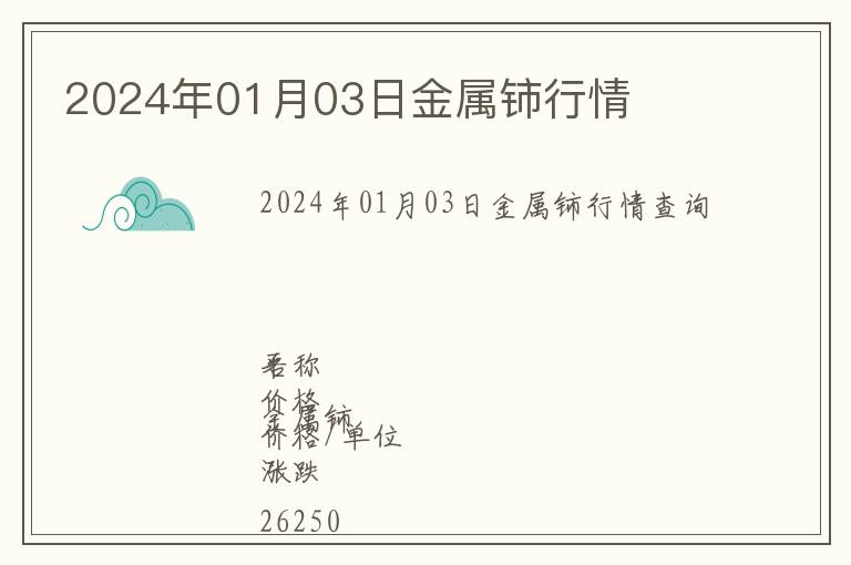 2024年01月03日金屬鈰行情
