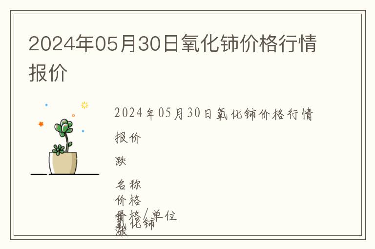 2024年05月30日氧化鈰價格行情報價