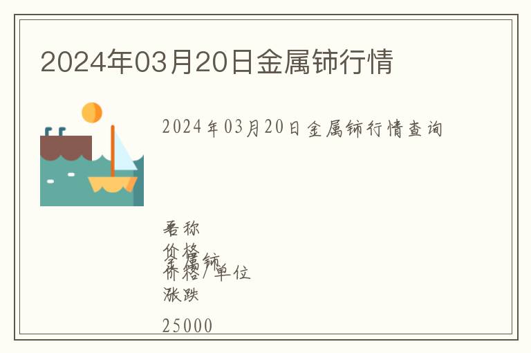 2024年03月20日金屬鈰行情