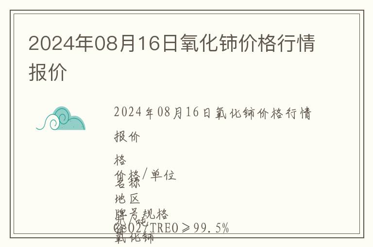 2024年08月16日氧化鈰價格行情報價