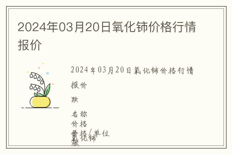 2024年03月20日氧化鈰價格行情報價